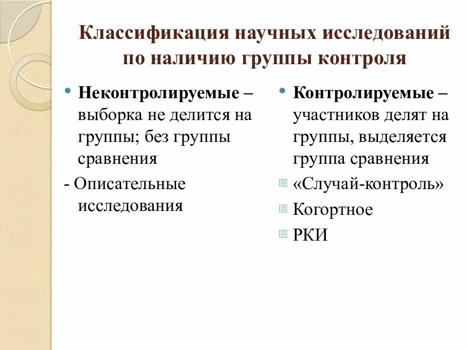 Группа без контроля. Классификация научных исследований. Классификация видов исследования. Научные исследования классифицируют. Виды исследований в медицине.