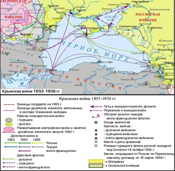 Русско турецкая 1853-1856. Отношения россии с турцией и крымом