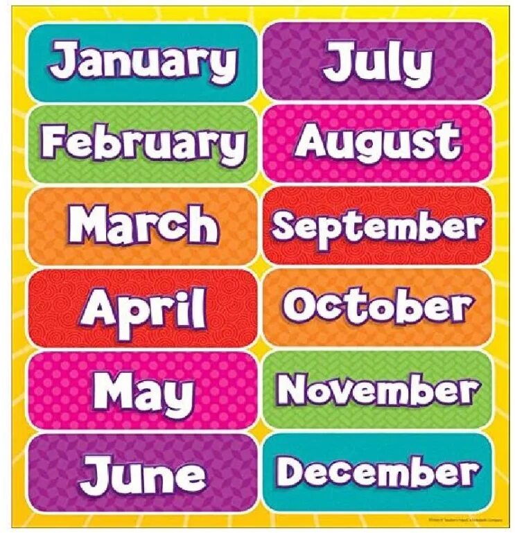 Months of the year. Month. Months in English. Months picture. The first month of the year