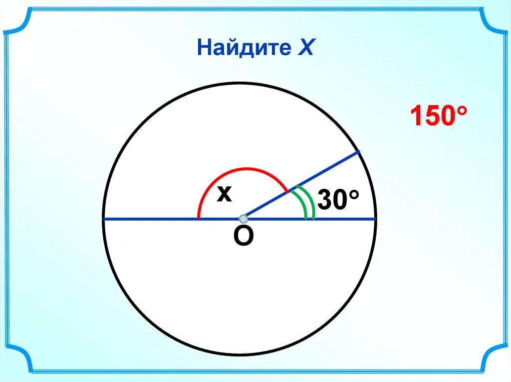 Найдите х. Найдите х вот он картинка. Найдите х прикол. Найди х задания.