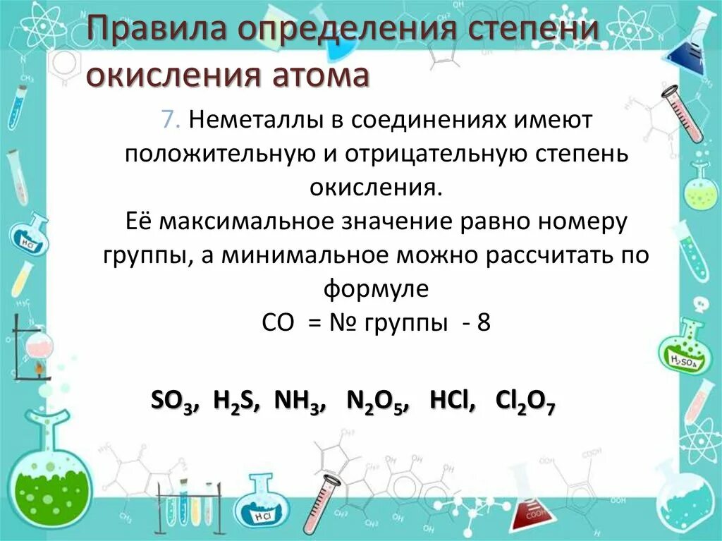 В каком соединении степень окисления железа. Алгоритм определения степени окисления. Правила степени окисления. Положительные и отрицательные степени окисления. Ферум степень окисления.