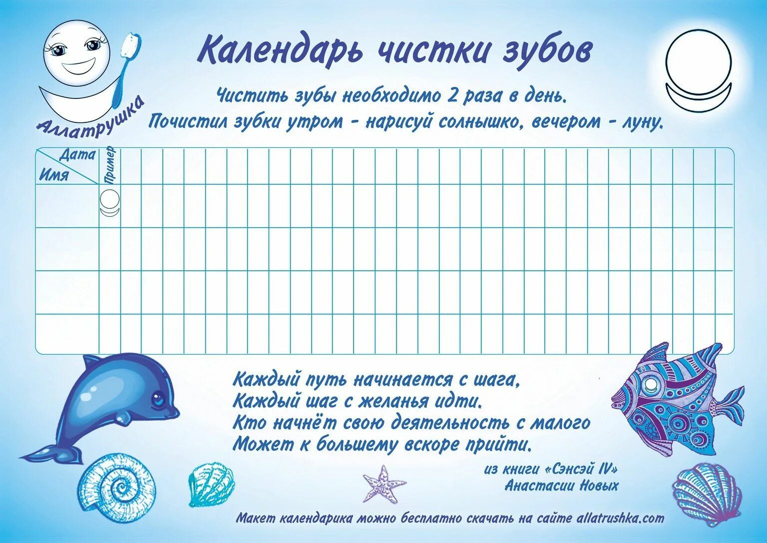 Методическое пособие на тему "Правила личной гигиены для младших школьников"