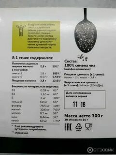 Сколько калорий в столовой ложке семян чиа