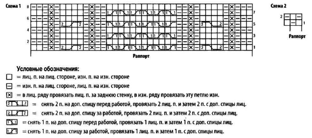 Схемы шарфов спицами для женщин