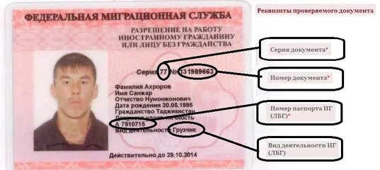 Фмс сахаров сайт. Номер Бланка патента. Патент аннулирован. Проверка патента на действительность. Проверка патент аннулирование или нет.