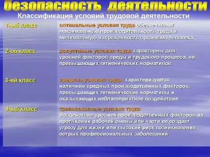 Классификация условий среды