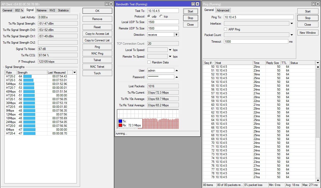 Серверная твича. Пресет в обс. Twitch ping test. Битрейт твич. 8000 битрейт на twitch.