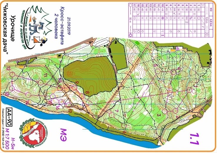 Спортивное ориентирование Воронеж Олимпик. Карты Олимпик Воронеж спортивное ориентирование. Карты для спортивного ориентирования Воронеж. Карта Олимпика Воронеж ориентирование.