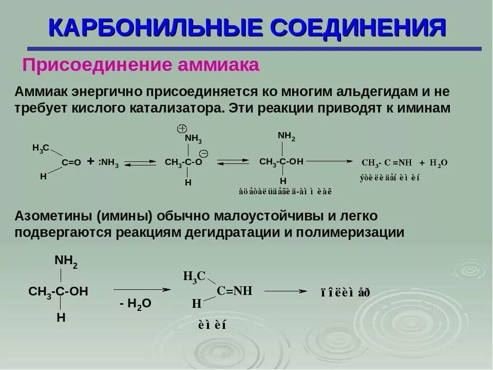Карбонильные соединения реакции. Реакция карбонильных соединений с аммиаком. Карбонильные соединения реакции присоединения. Реакция присоединения аммиака. Получите карбонильные соединения