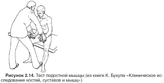 Тест на травмы первый. Мышечное тестирование подостной мышцы. Тест на сопротивление подостной мышцы (наружной ротации).. Тест на подостную мышцу. Клиническое исследование костей суставов и мышц.