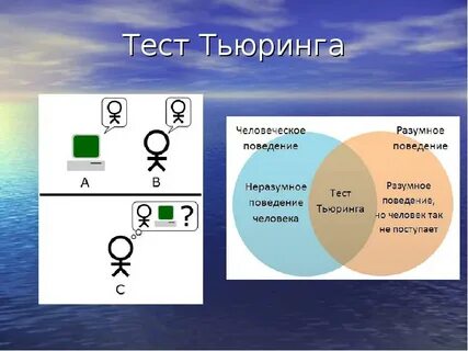 Что такое тест тьюринга