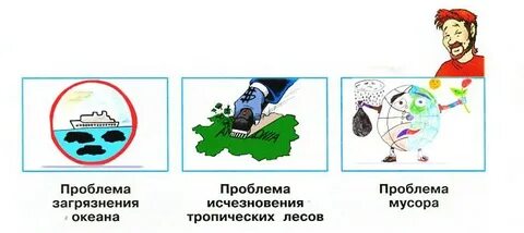 Мир глазами эколога рабочий лист 4 класс