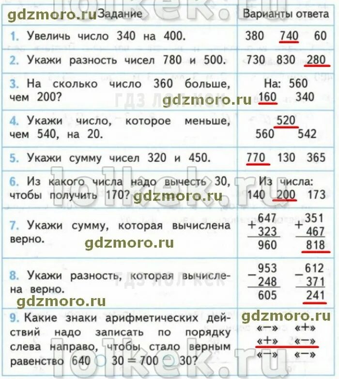 Математика тест волкова 3 класс. Увеличь число 340 на 400. Разность чисел увеличить. Увеличить число на 2. Укажи разность чисел 780 и 500.