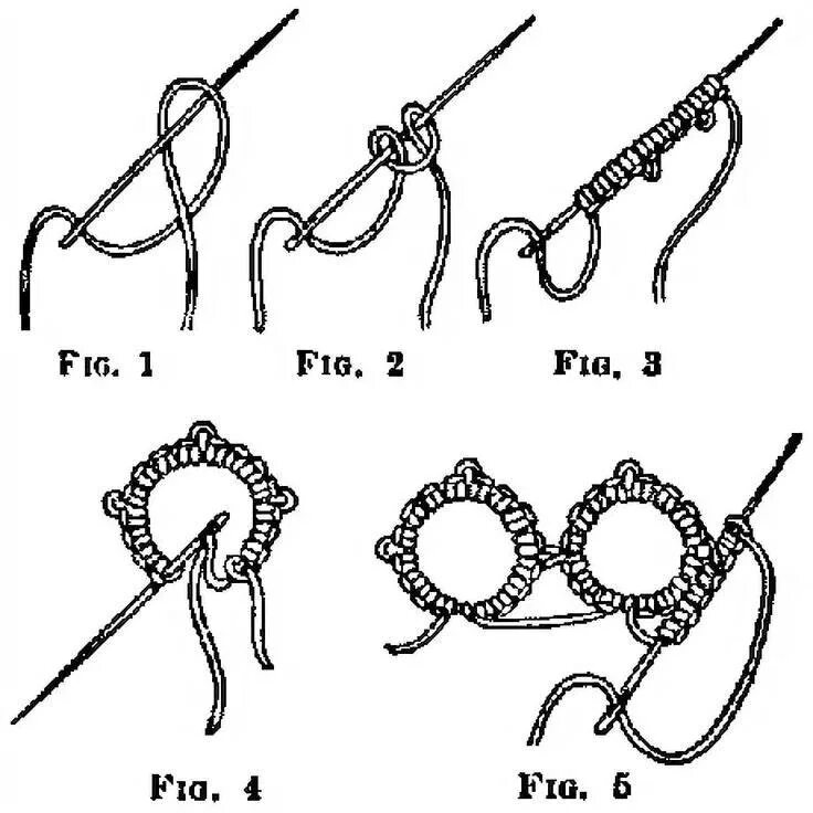 Схема фриволите иглой схемы. Кружево фриволите для начинающих иглой. Фриволите для начинающих челноком пошагово схемы. Техника фриволите для начинающих челноком. Вязание фриволите для начинающих иглой.