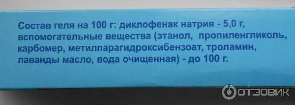 Диклофенак мазь при беременности. Диклофенак гель состав. Диклофенак гель Синтез. Диклофенак Синтез 5. Диклофенак АКОС гель.