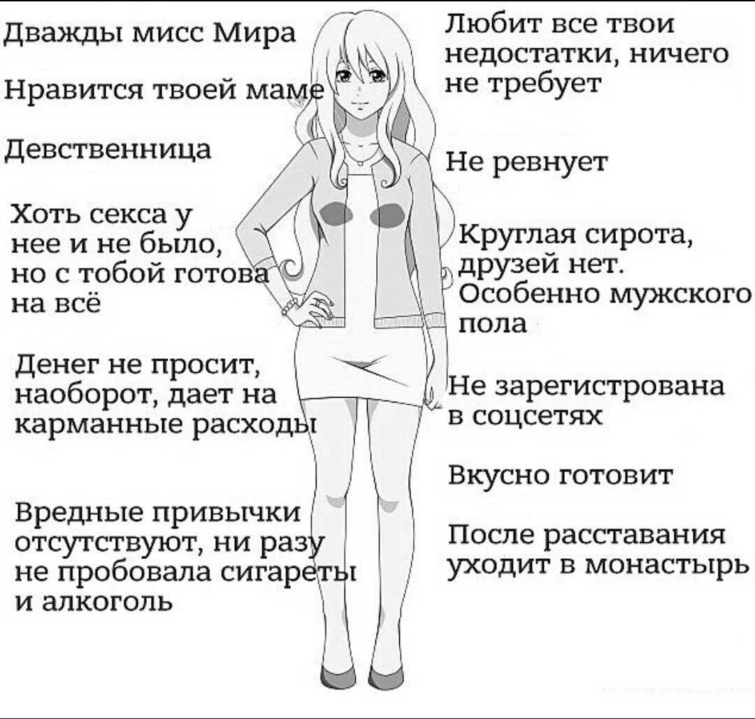 Фф как стать идеалом для бывшего. Фф как стать идеалом для бывшего