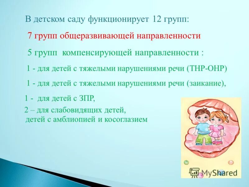 группа компенсирующей направленности сколько детей