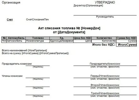 Transpit severo zapad что за списание
