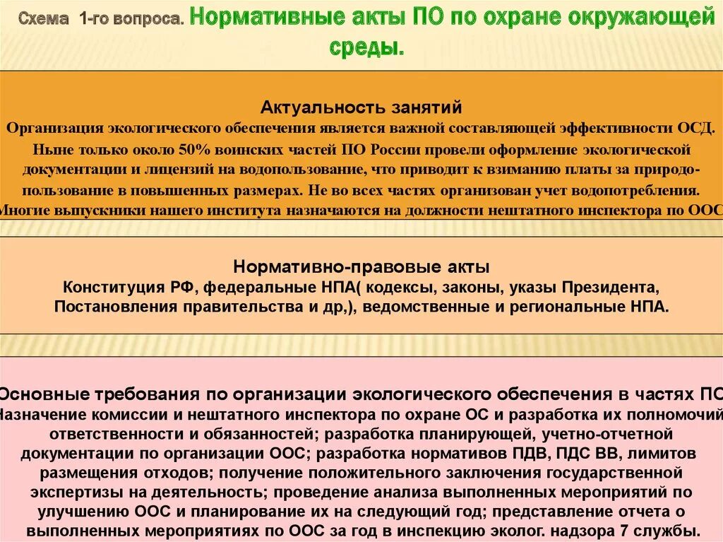 Экологические требования рф. Нормативно-правовые акты в области охраны окружающей среды. НПА по охране окружающей среды. Правовые вопросы охраны окружающей среды. Законодательные акты в области охраны окружающей среды.