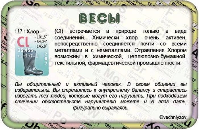 загадка про монеты и весы. шуточный гороскоп весы. вопросы про весы. знаки зодиака. стихи о весах.