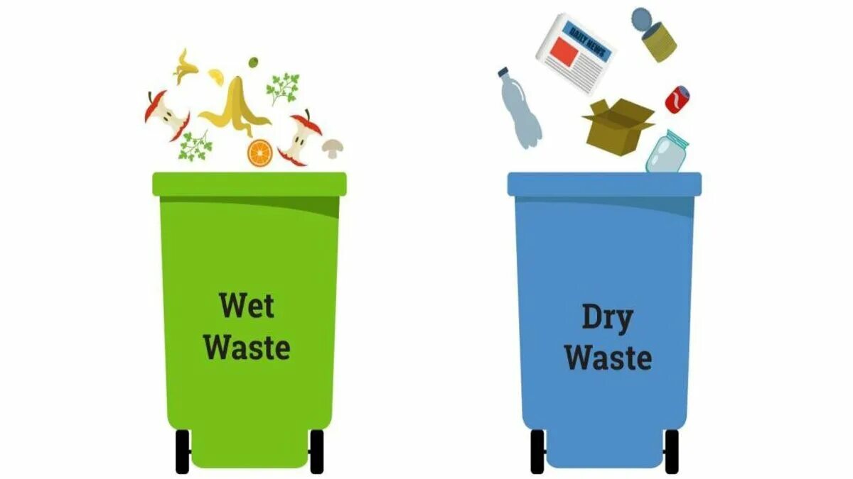 Rains waste. Dry waste. Waste segregation. Garbage wastes. Wet Dry.