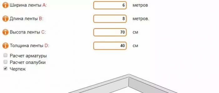 Сколько кубов фундамента 6 на 6. Сколько нужно кубов бетона на фундамент 6х6. как считать куб бетона на фундамент калькулятор. как рассчитать сколько надо бетона на фундамент. сколько нужно бетона на фундамент калькулятор рассчитать кубов.