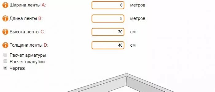 Сколько нужно кубов бетона на фундамент 6х6. Сколько надо цемента на фундамент 6*6. Как рассчитать сколько надо бетона на фундамент. Сколько кубов в фундаменте 6х6.