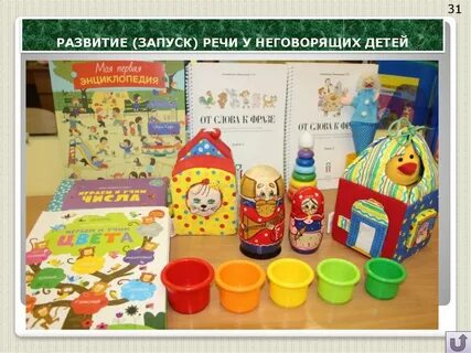 Запуск речи у неговорящих видео