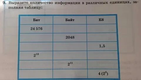 Сколько 88 11