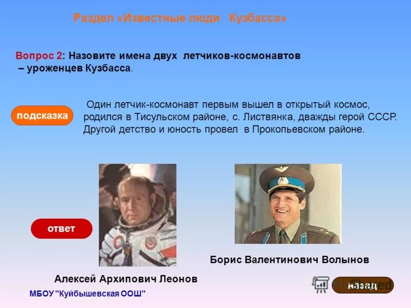 Какие известные люди жили в кемеровской области