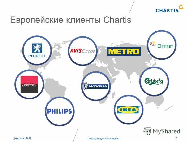 Европейские компании. Европейские компании в России. Крупные организации Европы. Европейские компании список.