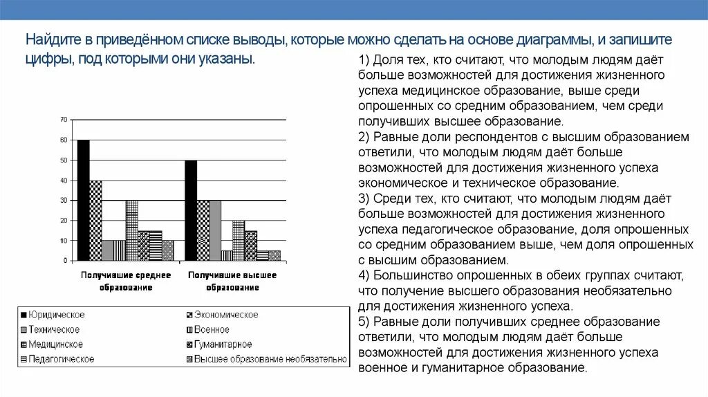 Равные доли опрошенных юношей и девушек затруднились. Результаты опроса. Результаты опроса отраженные в диаграмме. Результаты опроса были опубликованы в СМИ какие из приведенных. Результаты опроса опубликованные в СМИ.