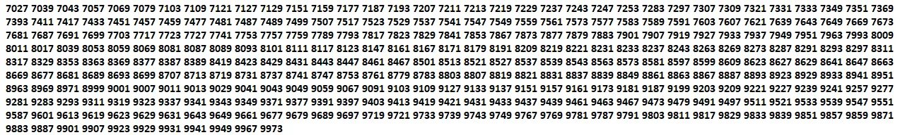 Четырехзначная комбинация. Таблица простых чисел от 1 до 5000. Таблица простых чисел до 10000. Таблица простых чисел от 1000 до 3000. Таблица простых чисел 100000.