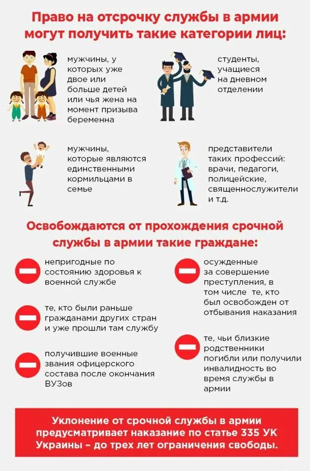 Болезни дающие отсрочку