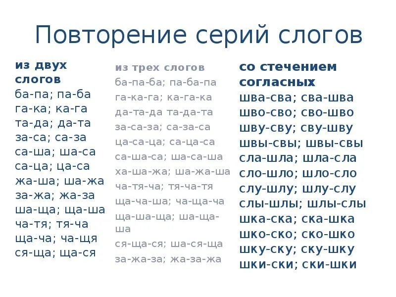 Повторение серий слогов. Слоги со стечением согласных. Таблица слогов со стечением согласных. Слоговые Цепочки. Повторим по слогам