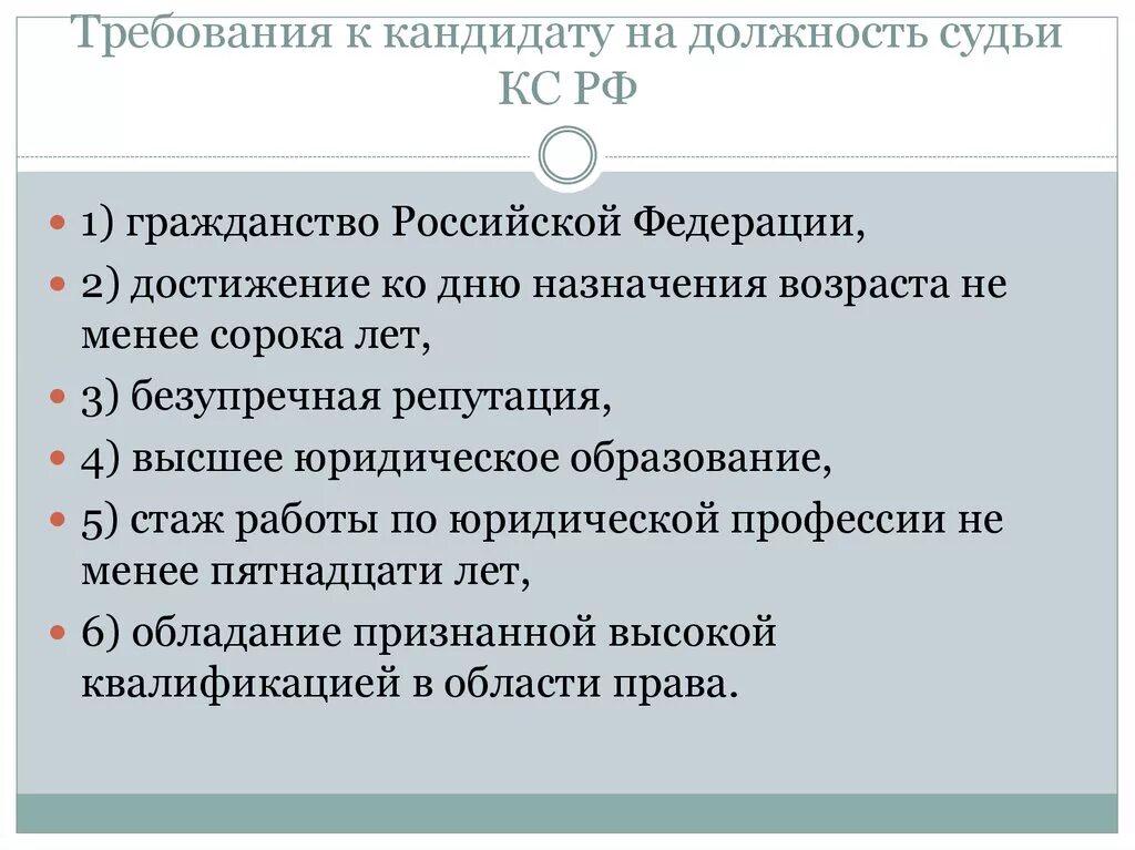 Какие требования предъявляются к судье. Требования к кандидату на должность. Требования к кандидатам на должность судьи. Требования к кандидату на работу. Требования к соискателю на должность.