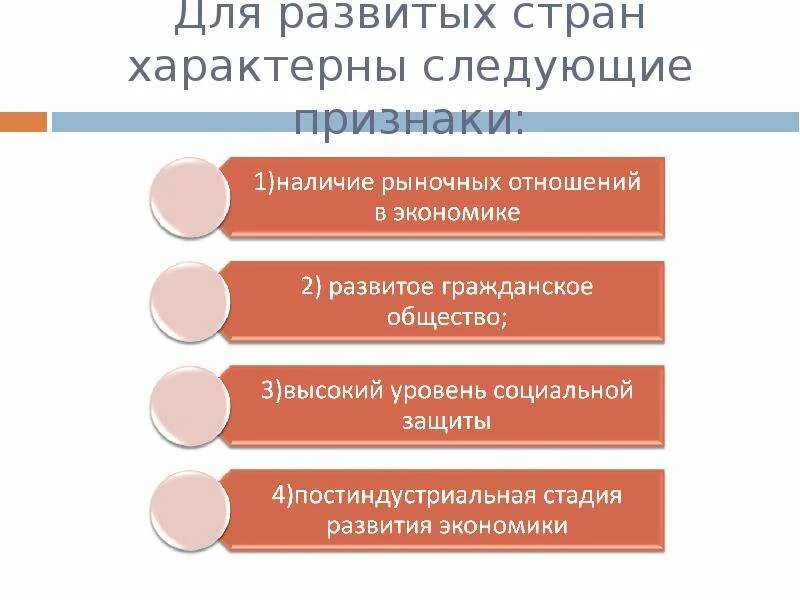 Особенности высокоразвитых стран. Характерные черты развитых стран. Развивающиеся страны признаки. Для развивающихся стран характерно. Признаки развивающихся стран.