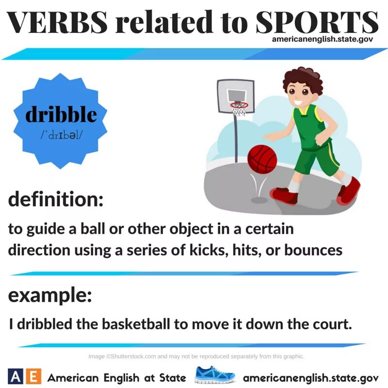 Sport verb do. Related verbs. Sport verbs. Modals and related verbs. Related verbs перевод.