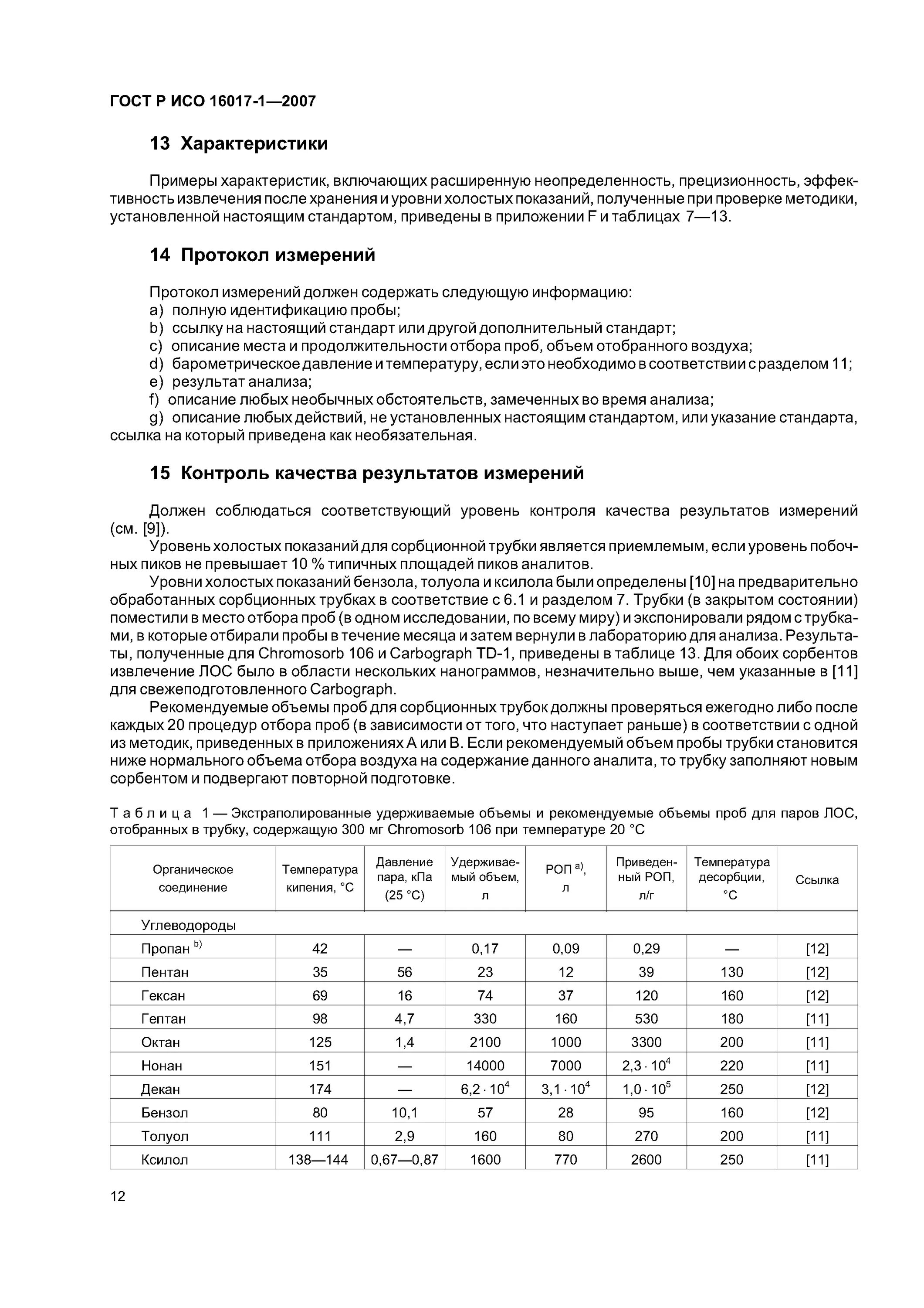 цель отбора проб воздуха. отбор воздуха рабочей зоны. среднесменная концентрация вредных веществ это. отбор проб воздуха проводят:. методы отбора проб воздуха рабочей зоны.