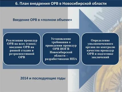 Подготовка заключения об орв