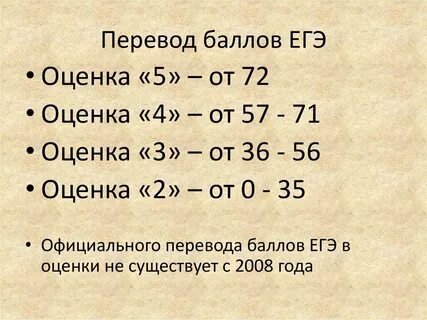 64 из 80 какая оценка