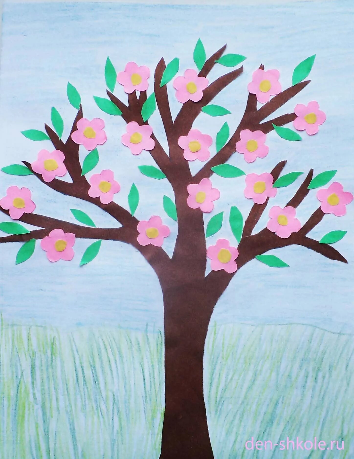 Рисование деревья весной. Аппликация Весеннее дерево. Рисование Весеннее дерево. Рисование Весеннее дерево в средней группе.