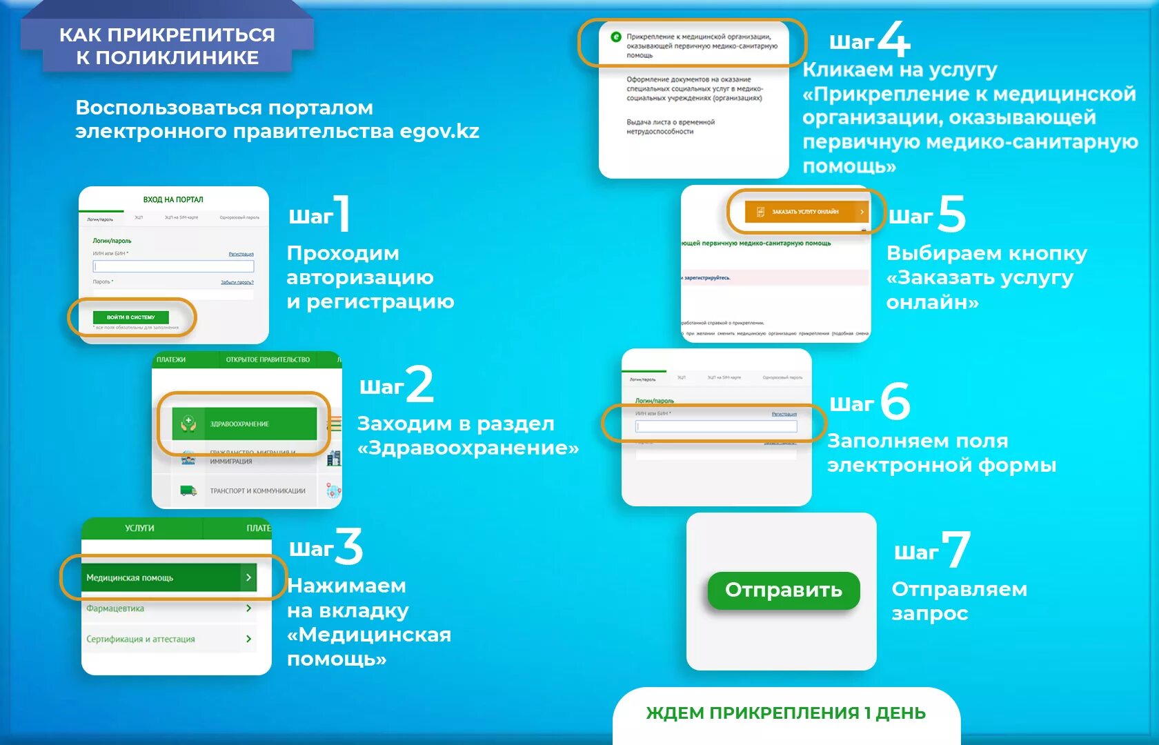 Вко даму мед. Прикрепление к поликлинике. Прикрепление ребенка к поликлинике. Как прикрепить пациента к поликлинике. Порядок прикрепления к медицинской организации.