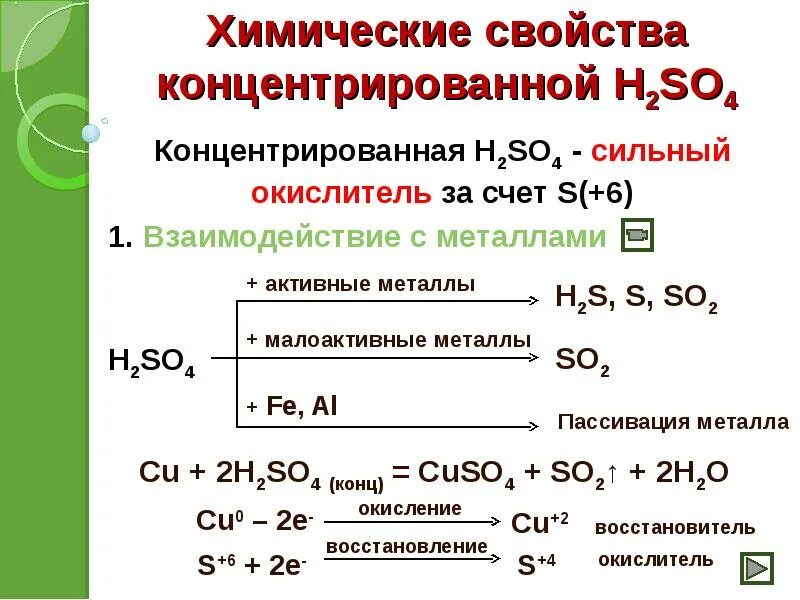 Серная кислота химические свойства с металлами. Химические свойства концентрированной серной кислоты. Химические свойства концентрированной серной кислоты 9 класс. Конц серная кислота с металлами.