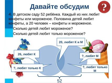 C отношения объектов