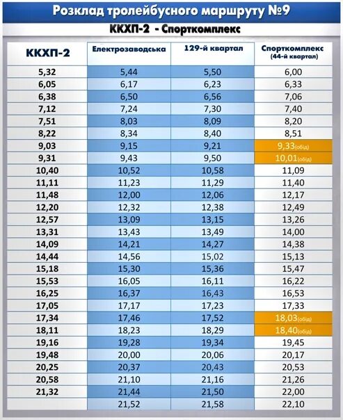 Маршрута 9 автобуса нижний. Расписание 9 маршрута. Расписание маршрута 9 Алапаевск. Расписание автобуса 9 в Алапаевске. Расписание маршрутки 9 Алапаевск.