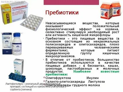 Эффективные пробиотики при приеме антибиотиков взрослым