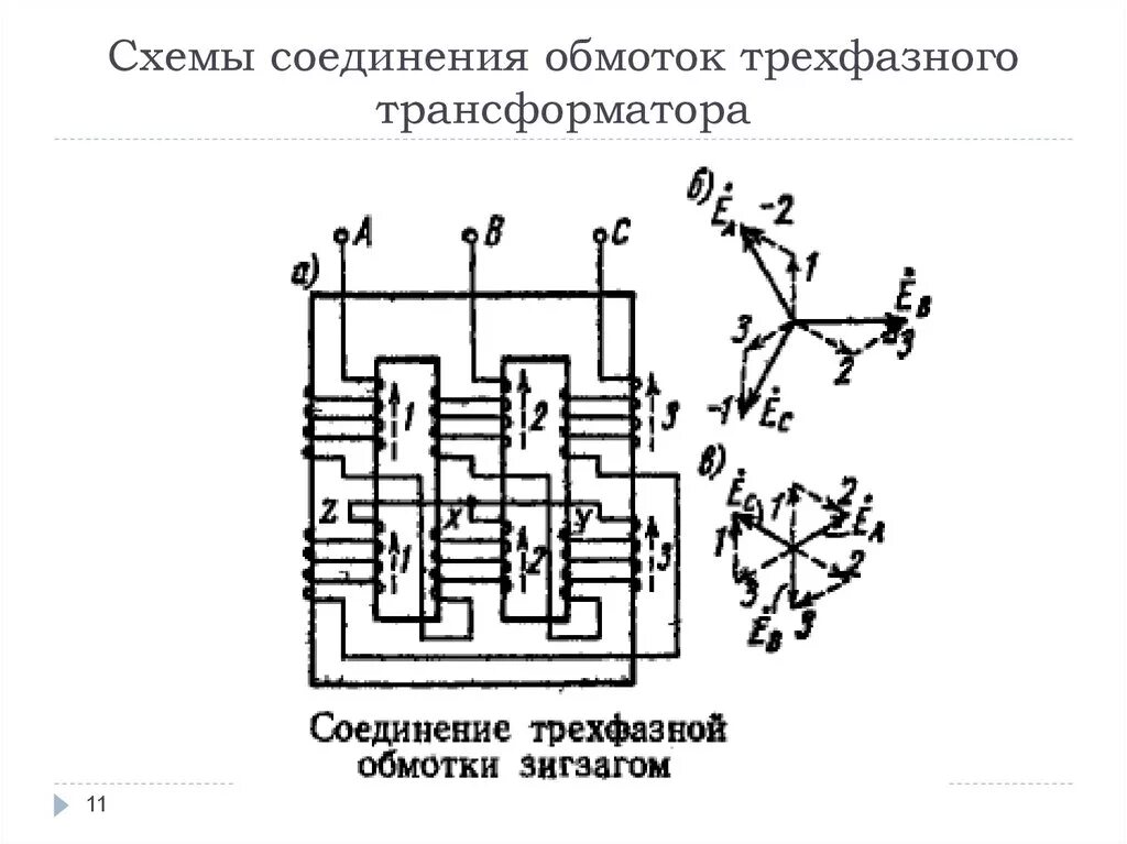 Схемы соединения обмоток трансформатора тока. Схемы соединения обмоток трехфазных трансформаторов. Принципиальная схема обмоток трехфазного трансформатора y/y. Схема подключения трёхфазного трансформатора в треугольник. Трехфазный трансформатор, схемы соединения обмоток трансформатора.