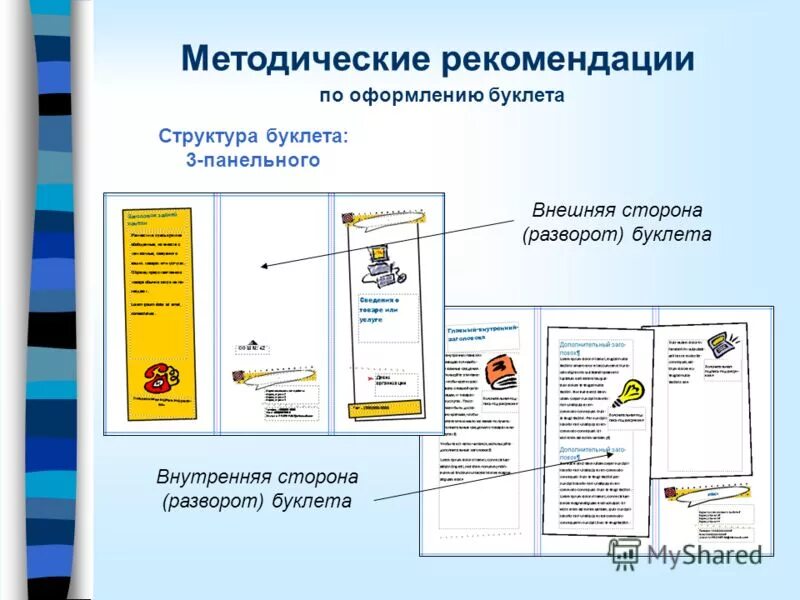 Буклет выполнила. Структура буклета. Информационная брошюра. Правила оформления буклета. Порядок создания буклета.