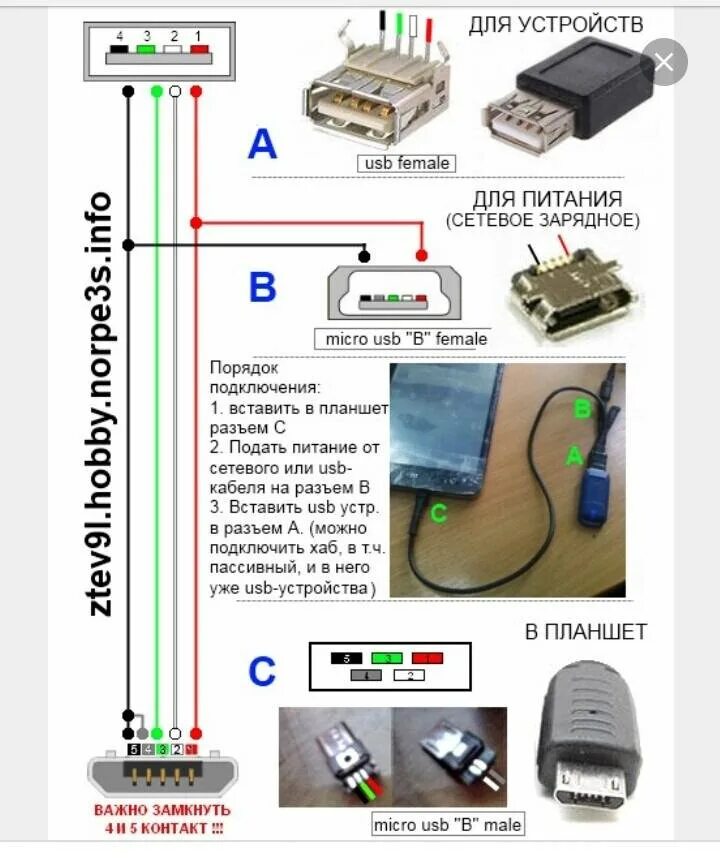 Как подключить телефон к планшету. Распиновка OTG кабеля Micro USB OTG. ,Схема USB кабеля схема подключения. Схема соединения проводов в кабеле USB. Распиновка USB OTG разъема.